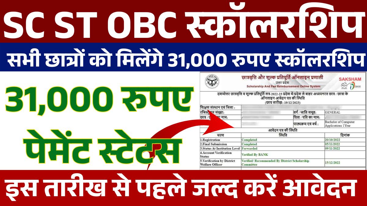SC ST OBC Scholarship 2025