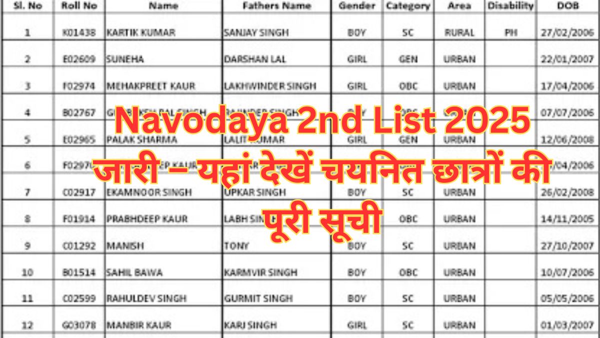 Navodaya 2nd List 2025 जारी – यहां देखें चयनित छात्रों की पूरी सूची